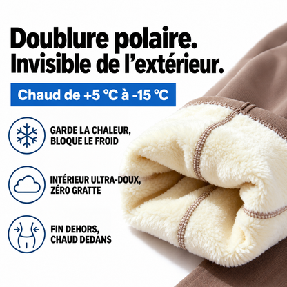 Doublure polaire invisible - chaud de +5 a -15 degres